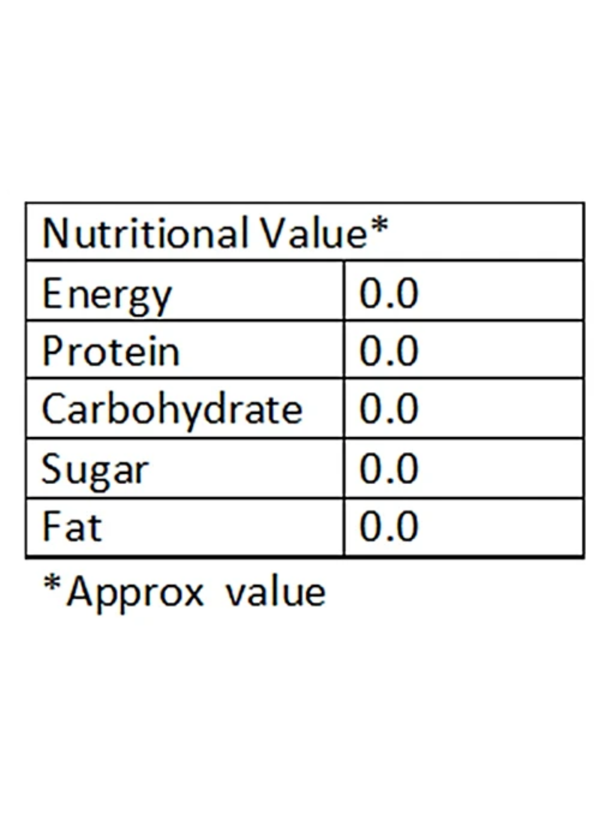 Purix Pectin, 75gm(SB-Pectin)
